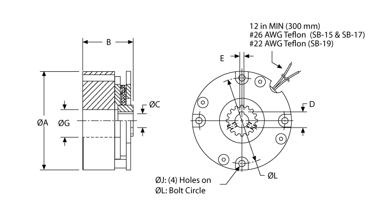 dimensions