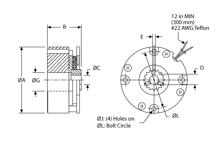 dimensions