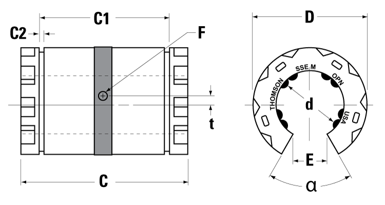 dimensions