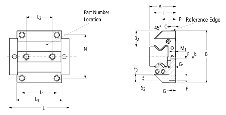 dimensions